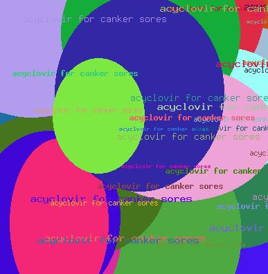 acyclovir for canker sores