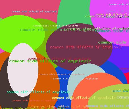 Common side effects of acyclovir