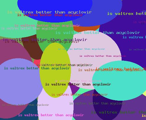 Is Valtrex Better Than Acyxclovir