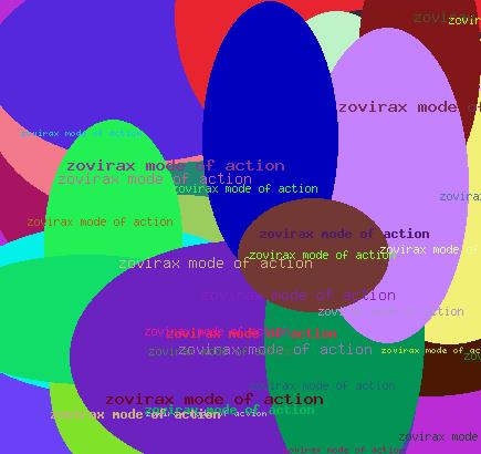 Zovirax mode of action